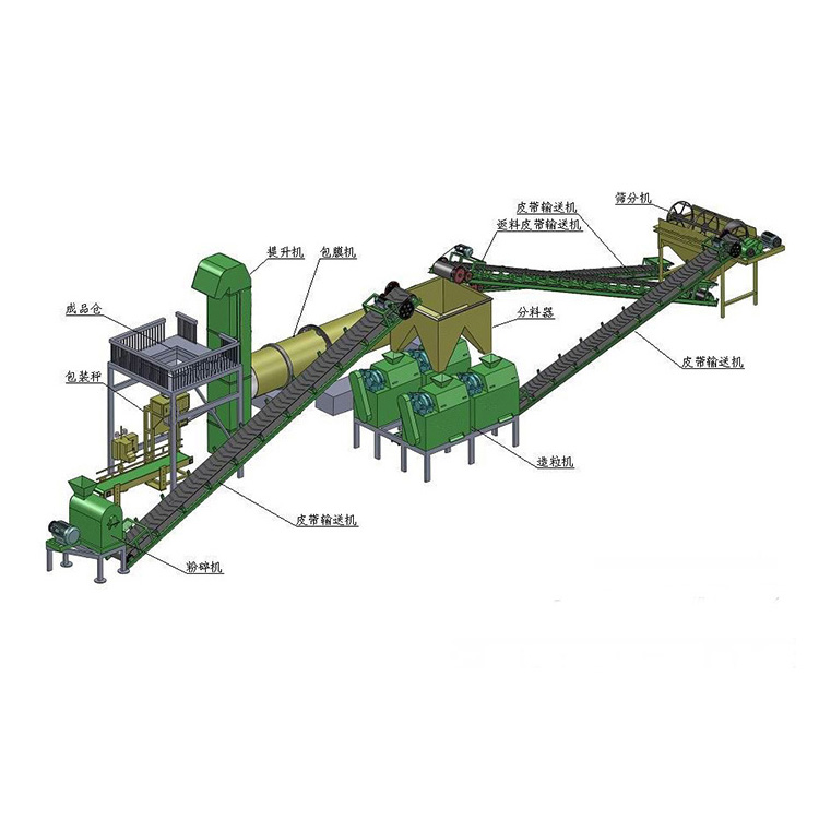有机肥生产线
